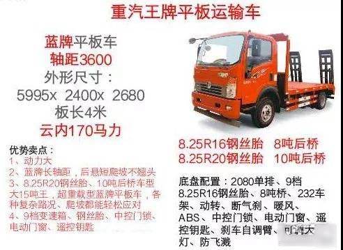 藍牌挖機平板拖車的超載路，還能走多遠？