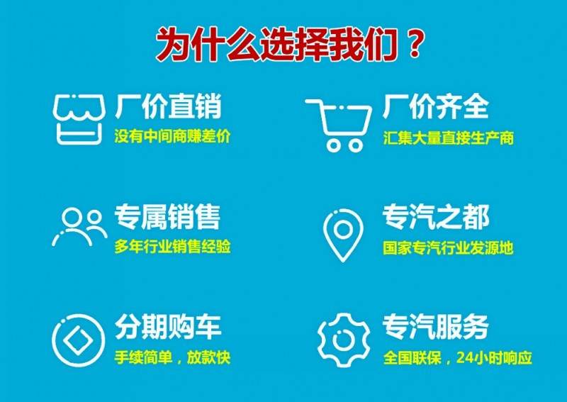 國六為什么選擇我們?