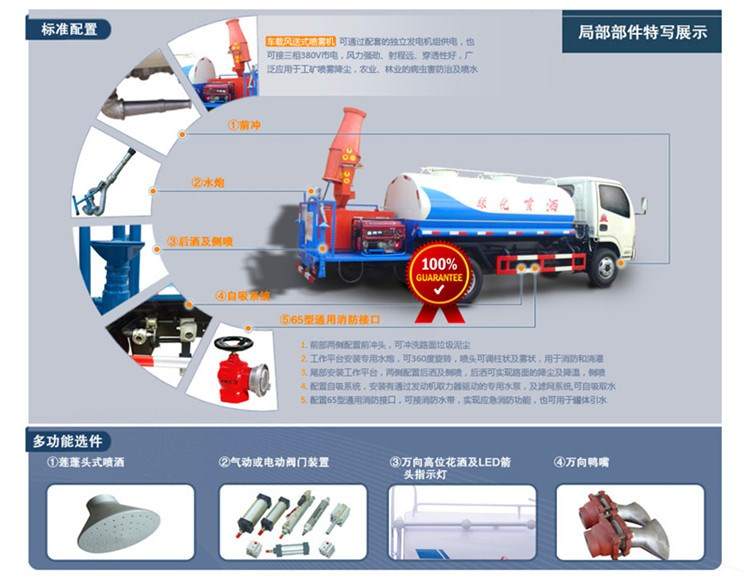 霧炮車標準配置