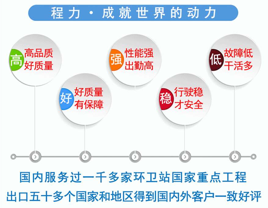 東風多利卡14-15噸霧炮車好質量有保障