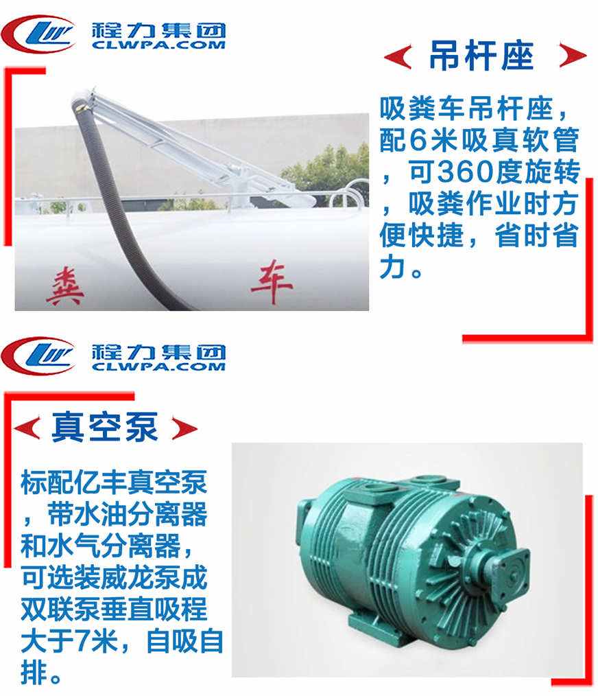 吸糞車上裝部分功能介紹