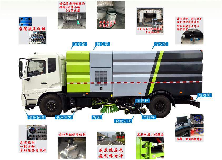 洗掃車車型細節(jié)展示