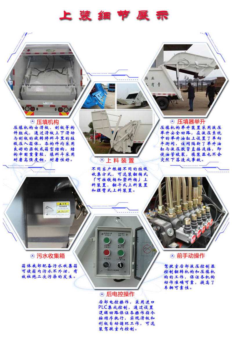 壓縮垃圾車上裝細節(jié)展示